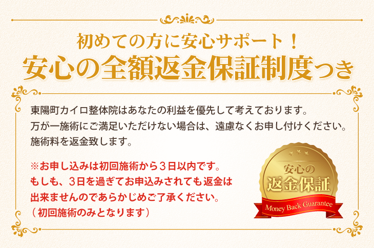 全額返金保証
