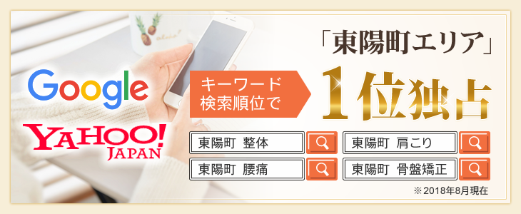 キーワード検索順位で1位独占