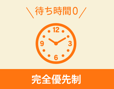 完全優先制